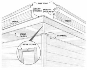 Fascia and soffit